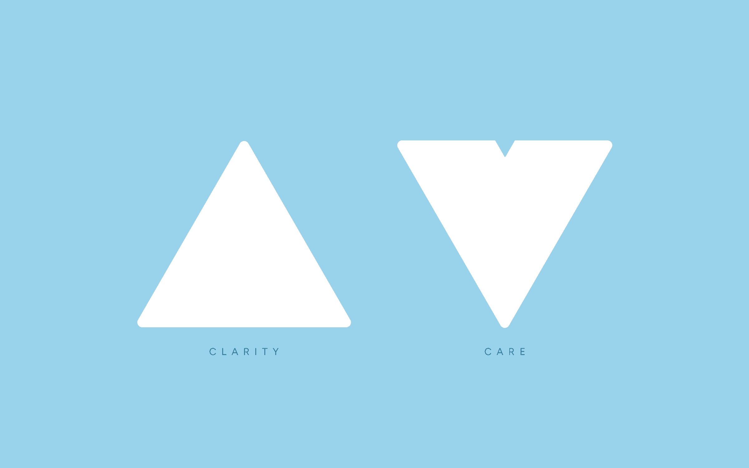 Clarity and care